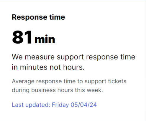 Response time 81min We measure support response time in minutes not hours. at Free Advertising Forum High Impact Targeted Adverting